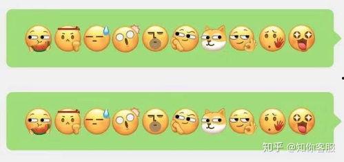 微信吃瓜的表情包的意思是